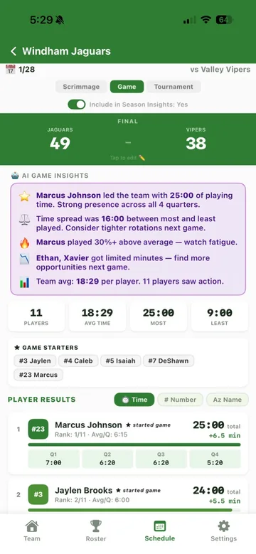 Game recap